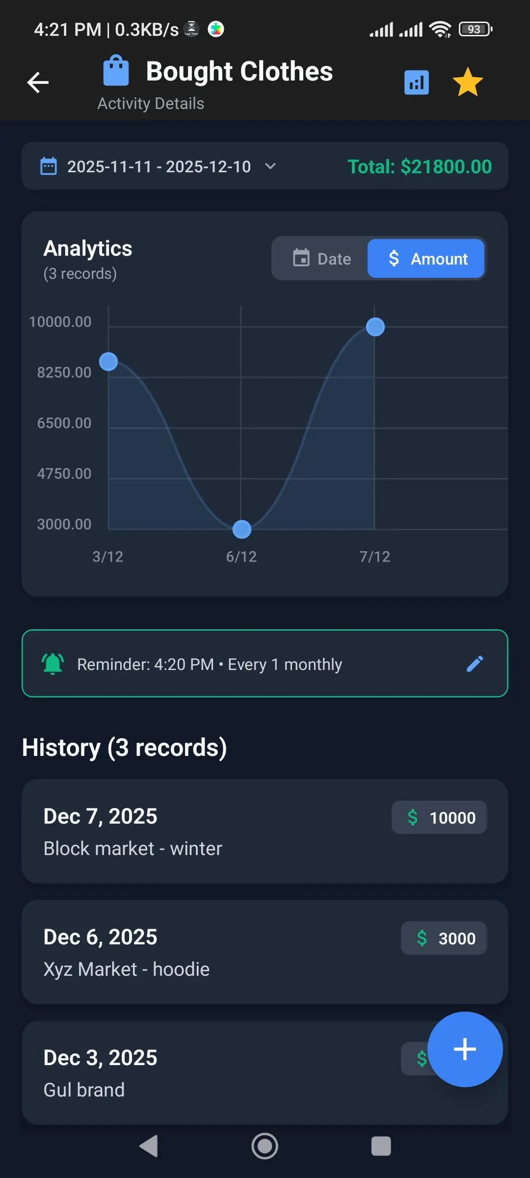 Last Time App - Analytics